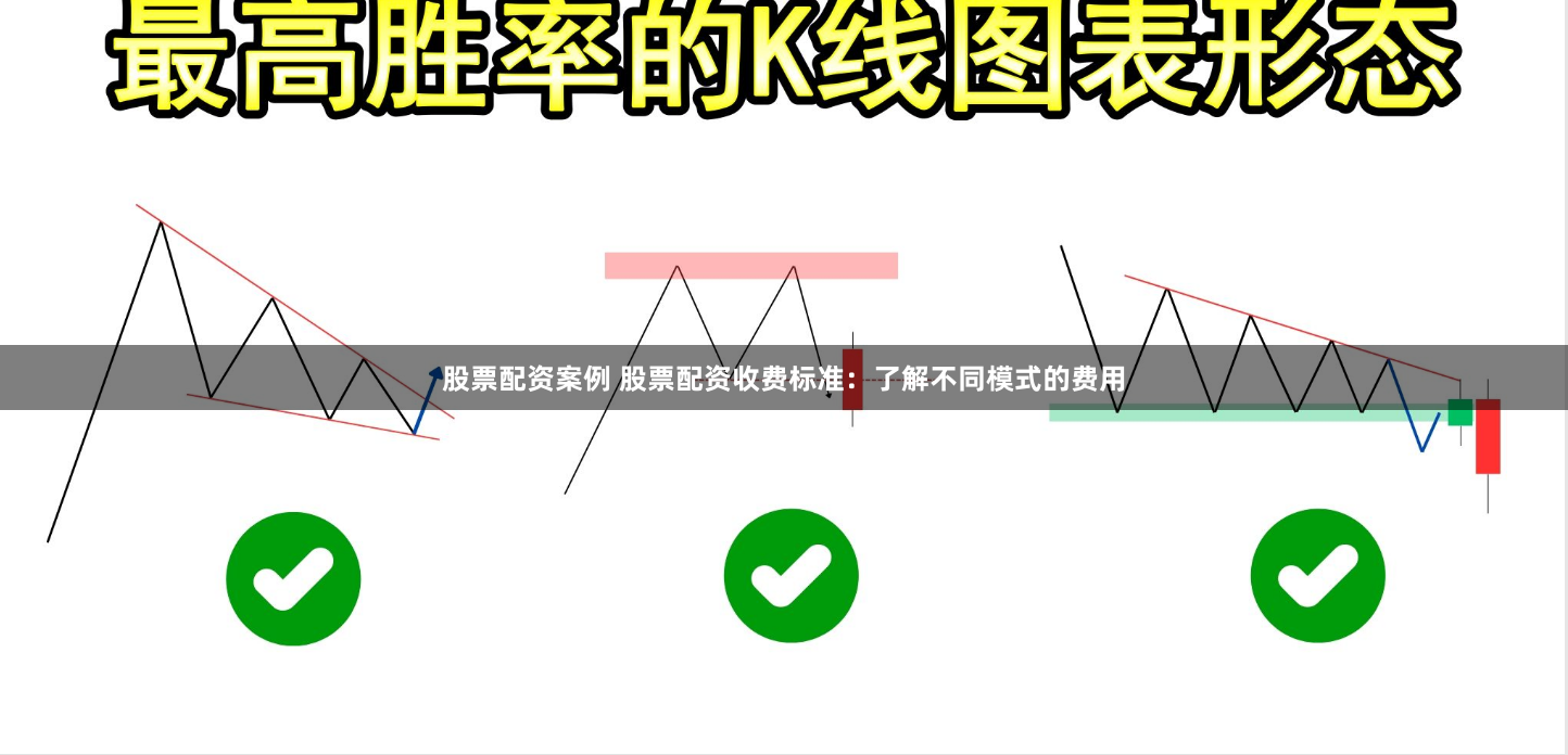 股票配资案例 股票配资收费标准：了解不同模式的费用