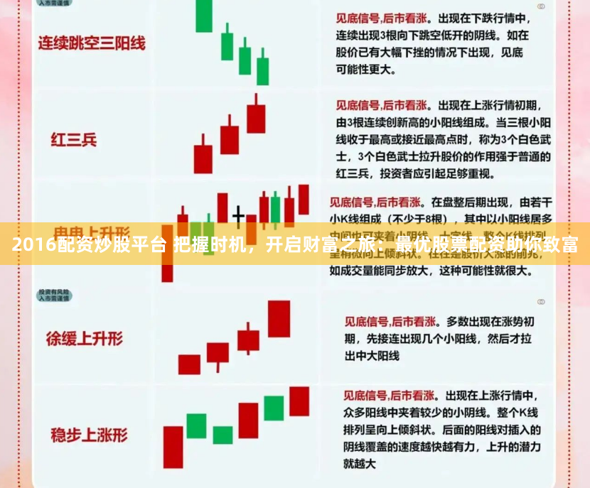 2016配资炒股平台 把握时机，开启财富之旅：最优股票配资助你致富