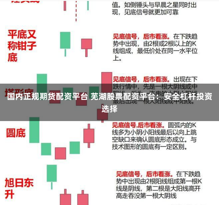国内正规期货配资平台 芜湖股票配资平台：安全杠杆投资选择