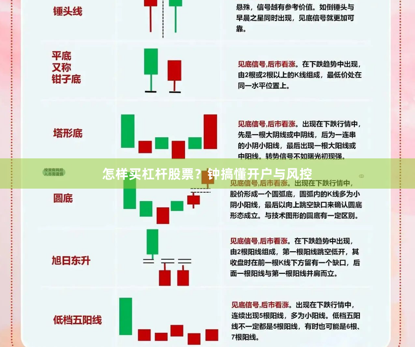 怎样买杠杆股票？钟搞懂开户与风控