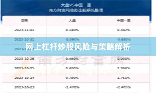 网上杠杆炒股风险与策略解析
